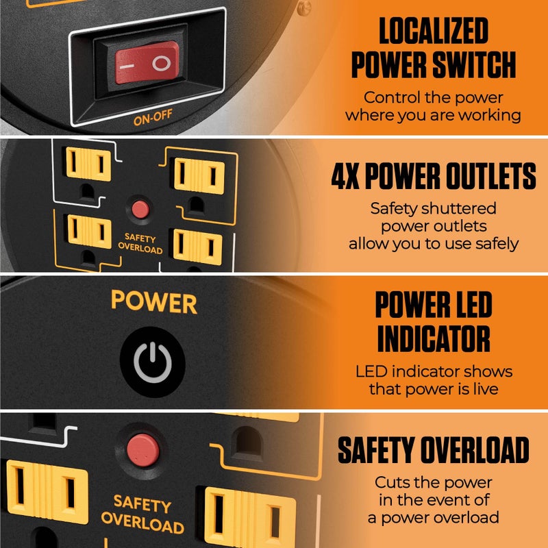 Masterplug 100ft Cord Reel, Metal Cable Drum, Retractable Extension Lead with Winding Handle, Safety Overload Circuit Breaker and Power Switch, 4x Grounded Outlets, 15amps, 12AWG Cable - Image 2
